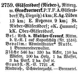 Nieder-Gläsersdorf in Schlesisches Güteradressbuch 1905