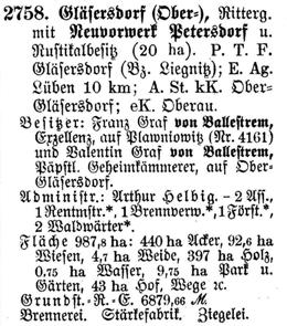 Ober-Gläsersdorf in Schlesisches Güteradressbuch 1905