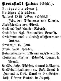 Stadt Lüben in Schlesischen Güteradressbuch 1905