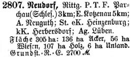 Neudorf in Schlesisches Güteradressbuch 1905