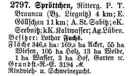 Spröttchen in Schlesisches Güteradressbuch 1905