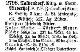 Talbendorf in Schlesisches Güteradressbuch 1905