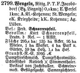 Wengeln in Schlesisches Güteradressbuch 1905