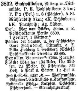 Schlesisches Güter-Adressbuch 1921 Buchwäldchen