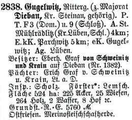 Schlesisches Güter-Adressbuch 1921 Gugelwitz