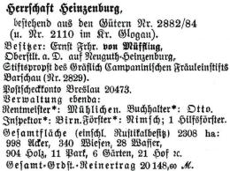 Schlesisches Güter-Adressbuch 1921 Herrschaft Heinzenburg