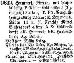Schlesisches Güter-Adressbuch 1921 Hummel