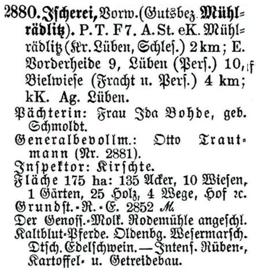 Schlesisches Güter-Adressbuch 1921 Ischerei
