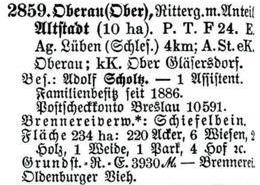 Schlesisches Güter-Adressbuch 1921 Oberau (Ober)