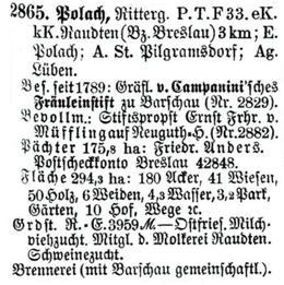 Schlesisches Güter-Adressbuch 1921 Polach
