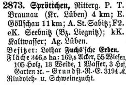 Schlesisches Güter-Adressbuch 1921 Spröttchen
