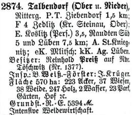 Schlesisches Güter-Adressbuch 1921 Talbendorf (Ober, Nieder)