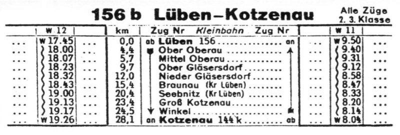 Deutsches Kursbuch, Jahresfahrplan 1944/45, Kleinbahn Lüben-Kotzenau