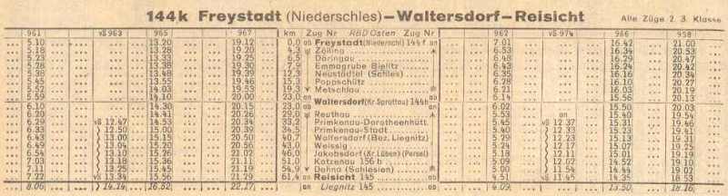Fahrplan 144k im Kursbuch 1944/45 auf www.pkjs.de