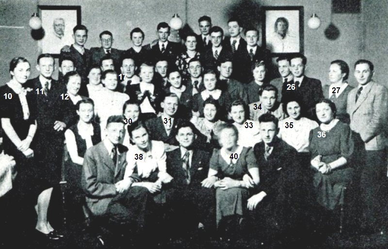 Abiturienten des Lübener Gymnasiums 1938