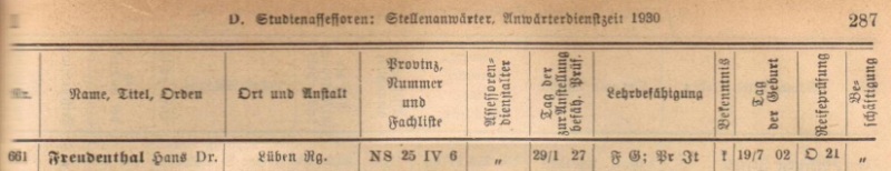 Informationen im Kunze-Jahrbuch 1931