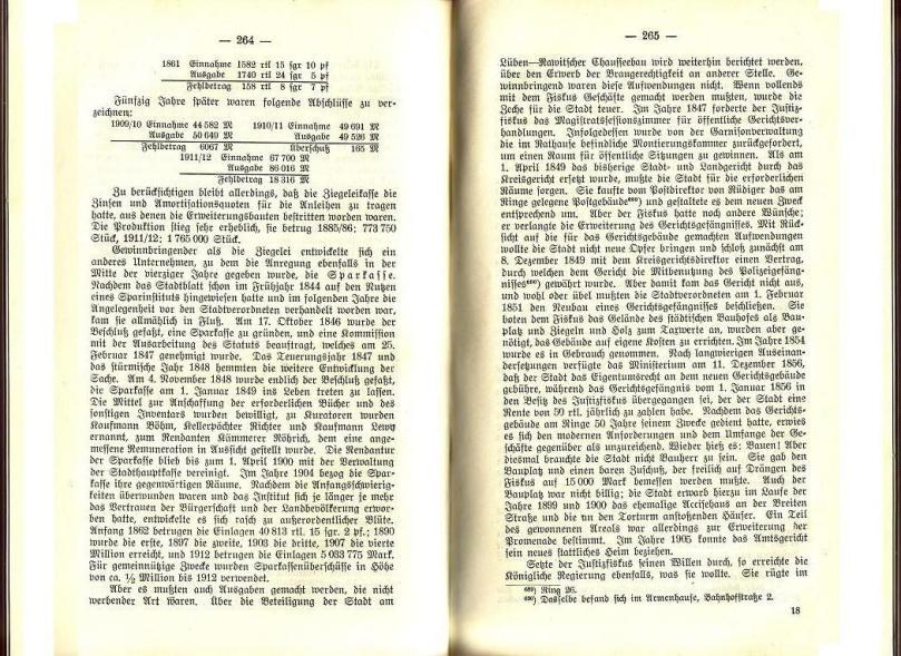 Konrad Klose, Geschichte der Stadt Lüben, Verlag Kühn Lüben, 1924, S. 264/265
