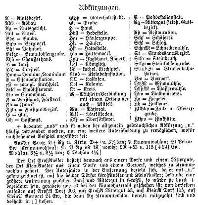 Schlesisches Ortschaftsverzeichnis 1913 - Legende
