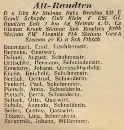 Altraudten in: Amtliches Landes-Adressbuch der Provinz Niederschlesien 1927
