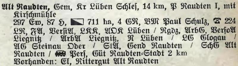 Informationen über Alt Raudten aus: Alphabetisches Verzeichnis der Stadt- und Landgemeinden im Gau Niederschlesien 1939