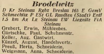 Brodelwitz in: Amtliches Landes-Adressbuch der Provinz Niederschlesien, 1927 