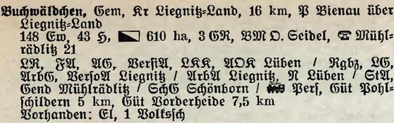 Buchwäldchen in: aus: Alphabetisches Verzeichnis der Stadt- und Landgemeinden im Gau Niederschlesien 1939