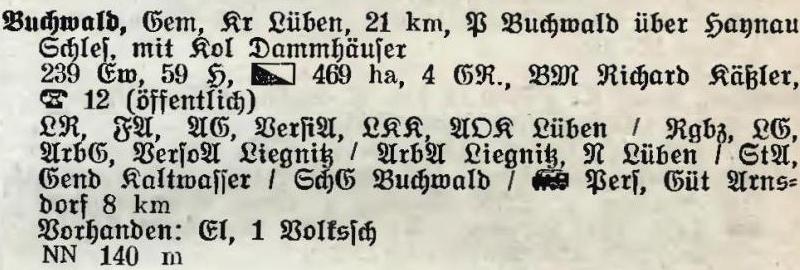 Buchwald in: Alphabetisches Verzeichnis der Stadt- und Landgemeinden im Gau Niederschlesien 1939