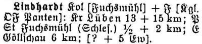 Lindhardt  in: Alphabetisches Verzeichnis sämtlicher Ortschaften der Provinz Schlesien 1913