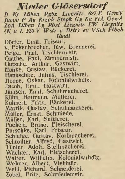 Niedergläsersdorf in: Amtliches Landes-Adressbuch der Provinz Niederschlesien 1927