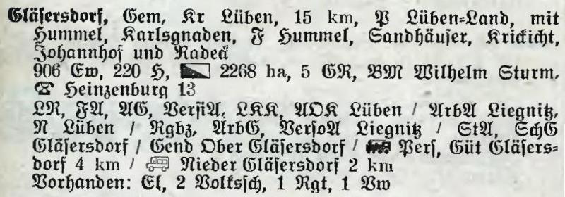 Gläsersdorf in: Alphabetisches Verzeichnis der Stadt- und Landgemeinden im Gau Niederschlesien 1939
