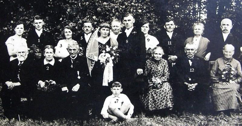 Hochzeit von Paul Röhrich aus Klein Rinnersdorf und Ida Kugel aus Groß Rinnersdorf am 25.6.1932