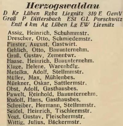 Herzogswaldau in: Amtliches Landes-Adressbuch der Provinz Niederschlesien 1927