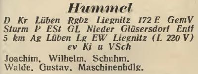 Hummel in: Amtliches Landes-Adressbuch der Provinz Niederschlesien 1927