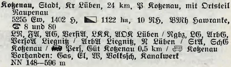 Kotzenau in: Alphabetisches Verzeichnis der Stadt- und Landgemeinden im Gau Niederschlesien 1939