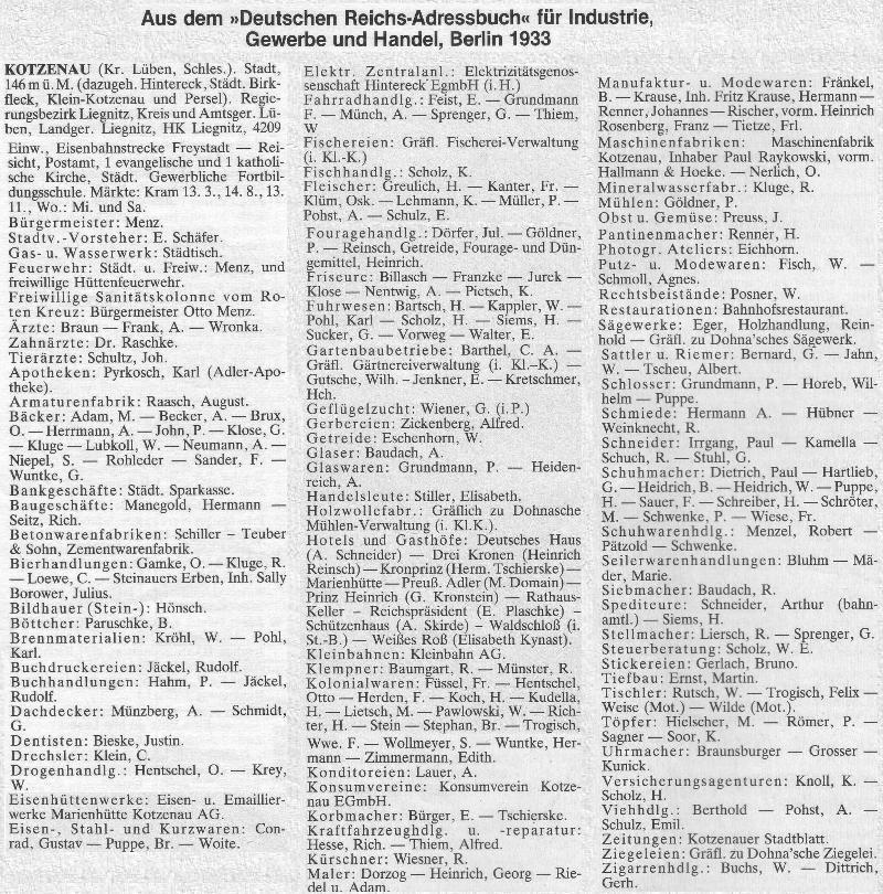 Adressbuch der Stadt Kotzenau 1933
