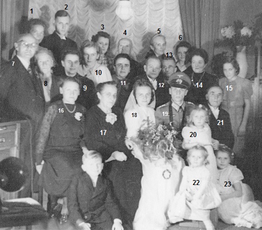 Hochzeit von Margarete geb. Bieske und Horst Franke am 27.11.1944 in Kotzenau