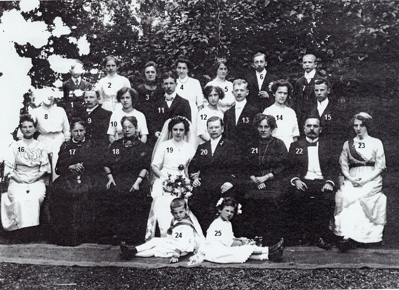 Hochzeit von Justin Bieske und Elfriede geb. Hübner am 23.7.1912 in Groß Kotzenau