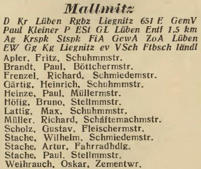 Mallmitz in: Amtliches Landes-Adressbuch der Provinz Niederschlesien 1927
