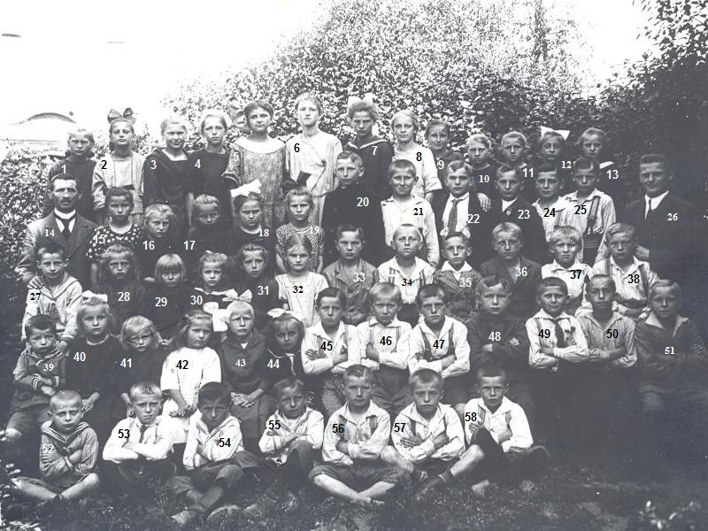 Schule Mühlrädlitz um 1923/24