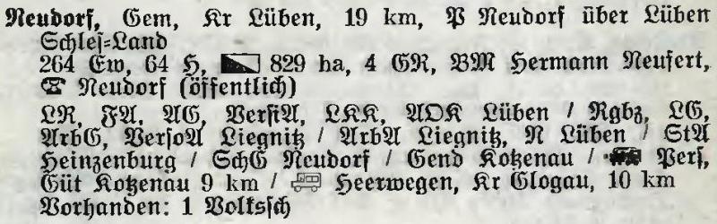 Neudorf in: Alphabetisches Verzeichnis der Stadt- und Landgemeinden im Gau Niederschlesien 1939