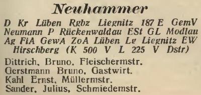 Neuhammer in: Amtliches Landes-Adressbuch der Provinz Niederschlesien 1927