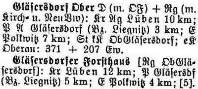 Ober Gläsersdorf in: Alphabetisches Verzeichnis sämtlicher Ortschaften der Provinz Schlesien 1913