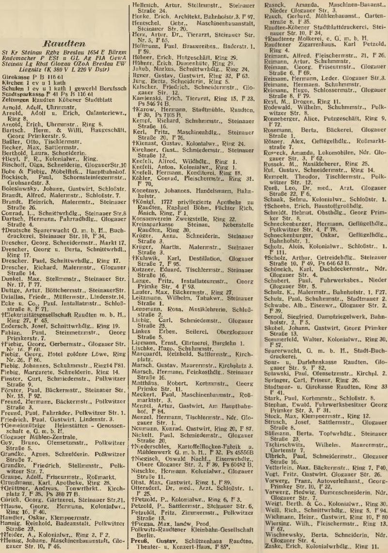 Raudten in: Amtliches Landes-Adressbuch der Provinz Niederschlesien 1927