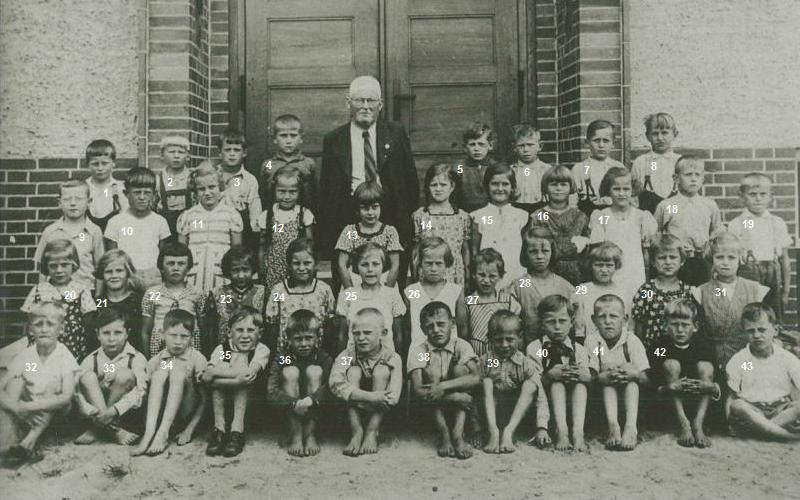 Volksschule Raudten 1937 mit Lehrer Johannes Bartsch