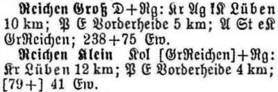 Schlesisches Ortschaftsverzeichnis 1913 - Groß Reichen, Klein Reichen
