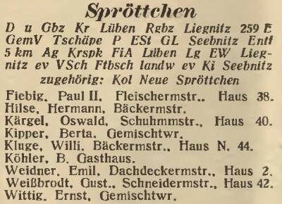 Spröttchen in: Amtliches Landes-Adressbuch der Provinz Niederschlesien 1927