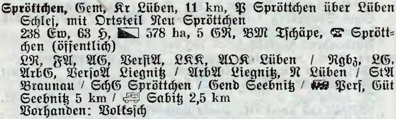 Spröttchen in: Alphabetisches Verzeichnis der Stadt- und Landgemeinden im Gau Niederschlesien 1939