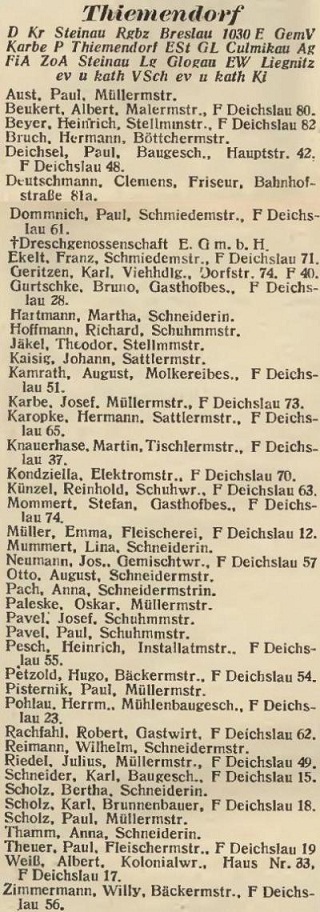 Thiemendorf in: Amtliches Landes-Adressbuch der Provinz Niederschlesien 1927