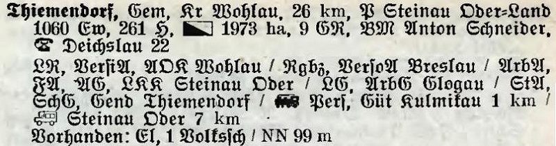 Informationen über Thiemendorf aus: Alphabetisches Verzeichnis der Stadt- und Landgemeinden im Gau Niederschlesien 1939
